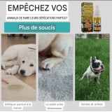 Spray d'incitation à la défécation